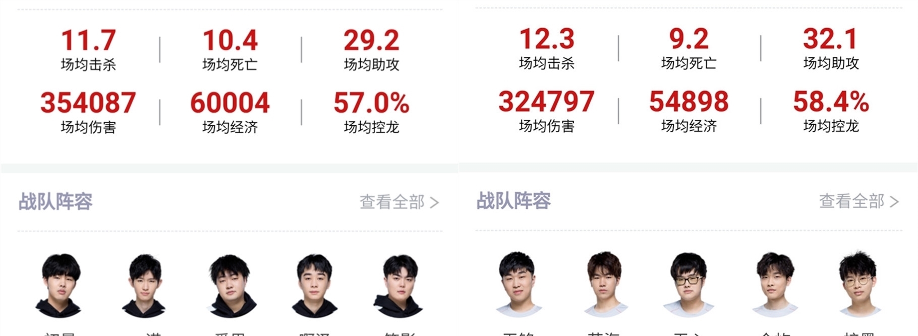 相信通过赛