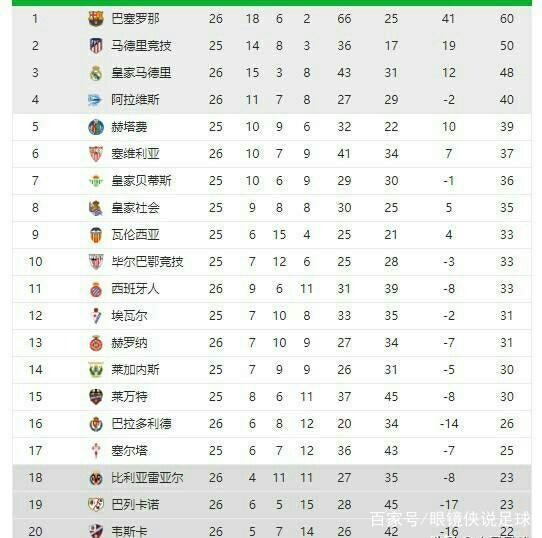 举例来说