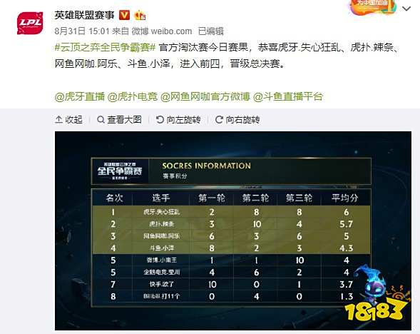 但对于兰德 但对于兰德