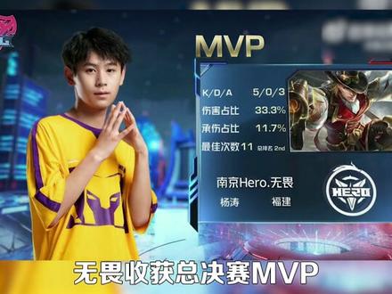 同时因减少 同时因减少